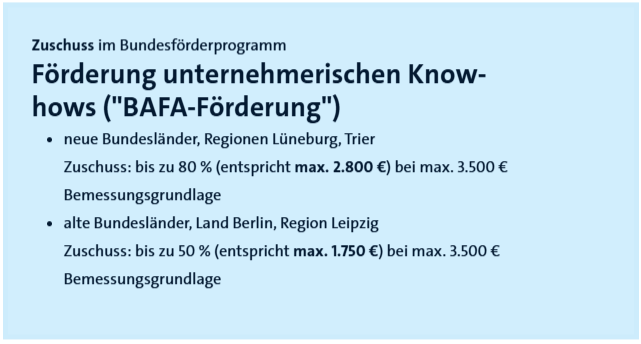 FörderungKnowHow